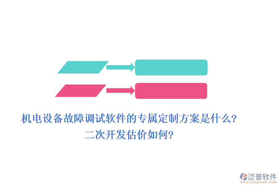 機(jī)電設(shè)備故障調(diào)試軟件的專屬定制方案是什么?<a href=http://digitaldepost.com/Implementation/kaifa/ target=_blank class=infotextkey>二次開(kāi)發(fā)</a>估價(jià)如何?