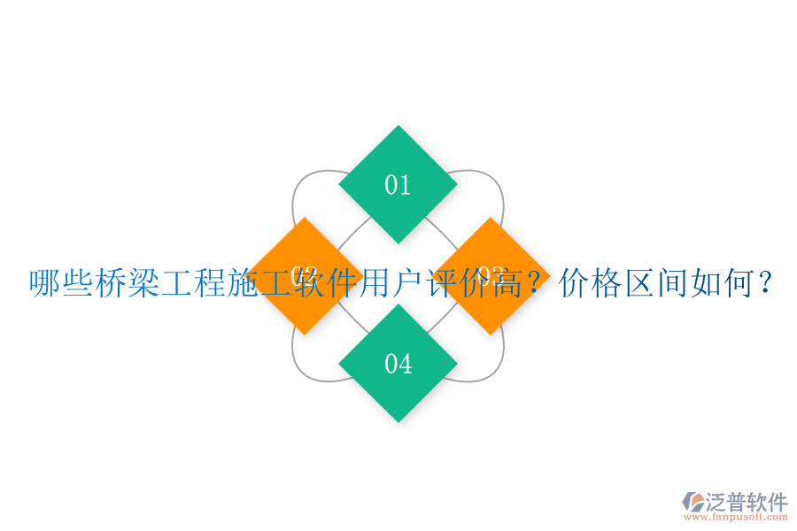 哪些橋梁工程施工軟件用戶評價高？價格區(qū)間如何？