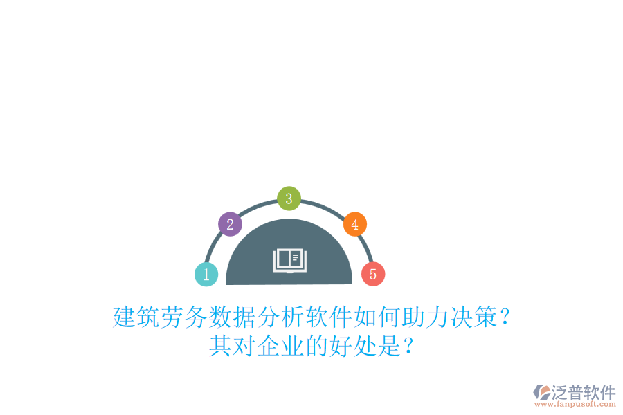建筑勞務(wù)數(shù)據(jù)分析軟件如何助力決策？其對企業(yè)的好處是？