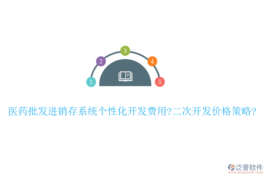 醫(yī)藥批發(fā)進銷存系統(tǒng)個性化開發(fā)費用?<a href=http://digitaldepost.com/Implementation/kaifa/ target=_blank class=infotextkey>二次開發(fā)</a>價格策略?