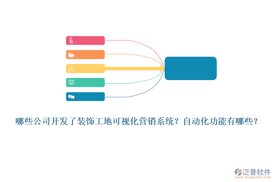 哪些公司開(kāi)發(fā)了裝飾工地可視化營(yíng)銷(xiāo)系統(tǒng)？自動(dòng)化功能有哪些？