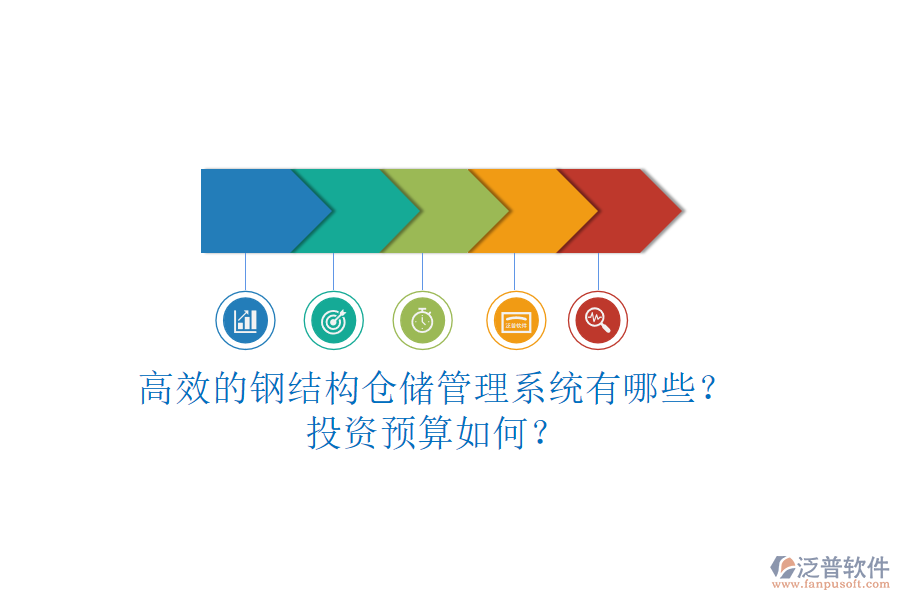 高效的鋼結構倉儲管理系統(tǒng)有哪些？投資預算如何？