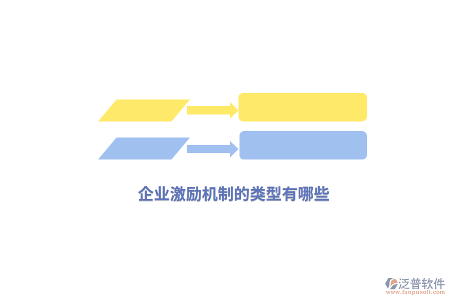 企業(yè)激勵機制的類型有哪些？