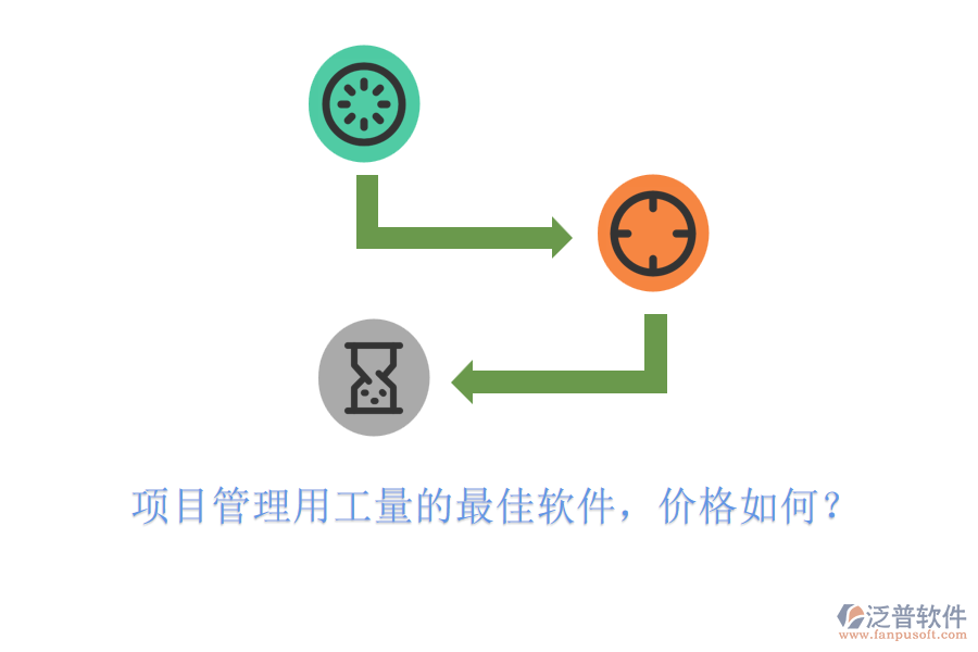 項(xiàng)目管理用工量的最佳軟件，價(jià)格如何？