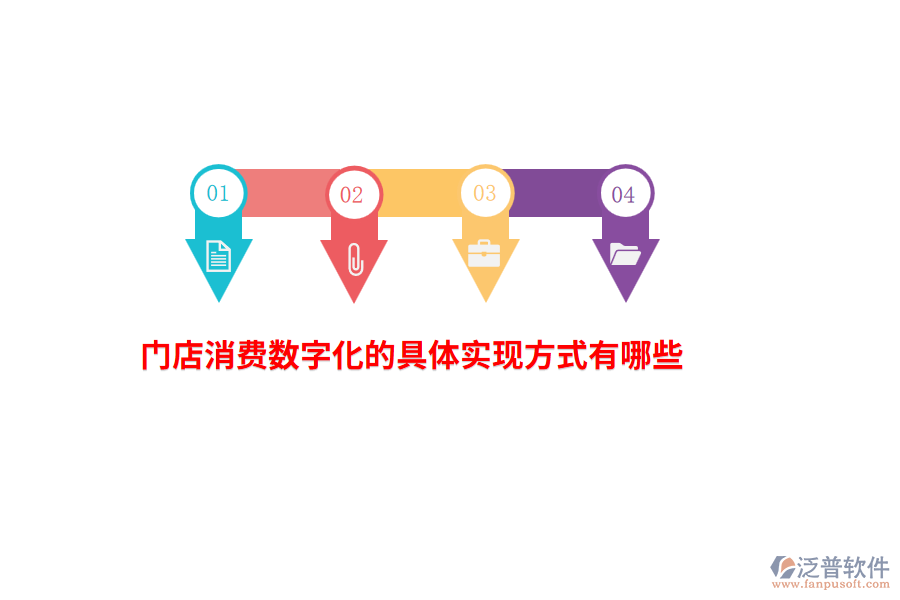 門店消費(fèi)數(shù)字化的具體實(shí)現(xiàn)方式有哪些？