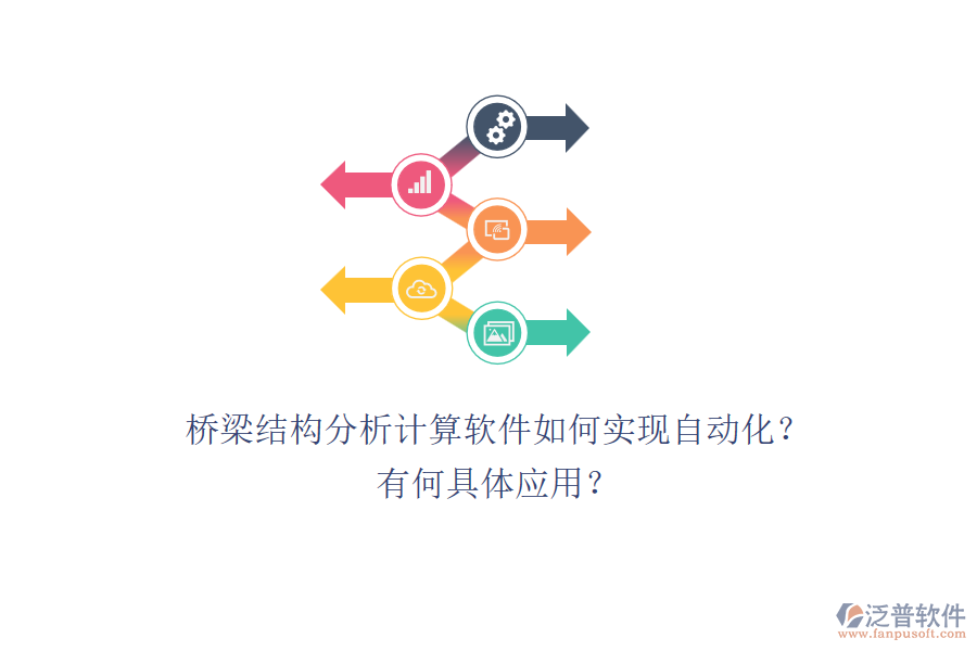 橋梁結(jié)構(gòu)分析計算軟件如何實現(xiàn)自動化？有何具體應(yīng)用？
