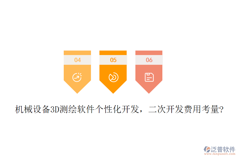 機(jī)械設(shè)備3D測繪軟件個性化開發(fā)，二次開發(fā)費用考量?