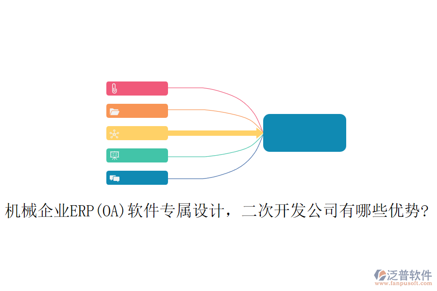 機(jī)械企業(yè)ERP(OA)軟件專屬設(shè)計，<a href=http://digitaldepost.com/Implementation/kaifa/ target=_blank class=infotextkey>二次開發(fā)</a>公司有哪些優(yōu)勢?