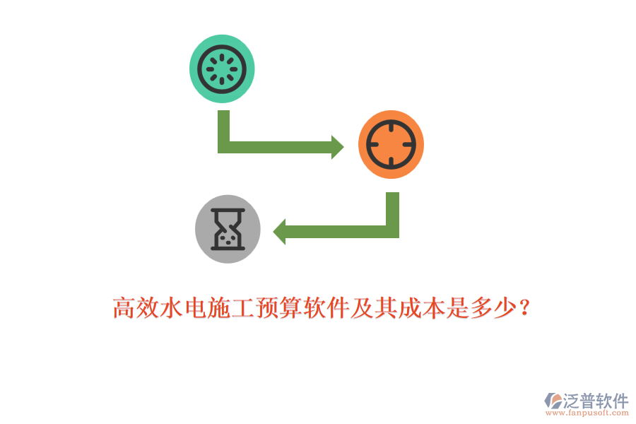 高效水電施工預(yù)算軟件及其成本是多少？