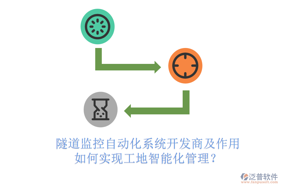 隧道監(jiān)控自動化系統(tǒng)開發(fā)商及作用，如何實(shí)現(xiàn)工地智能化管理？