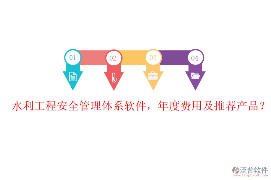水利工程安全管理體系軟件，年度費(fèi)用及推薦產(chǎn)品？