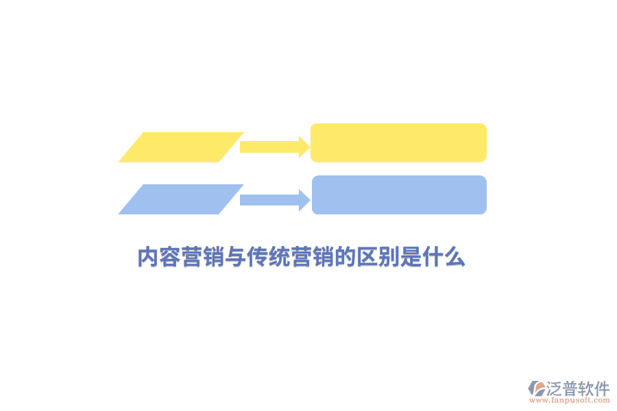 內(nèi)容營銷與傳統(tǒng)營銷的區(qū)別是什么？
