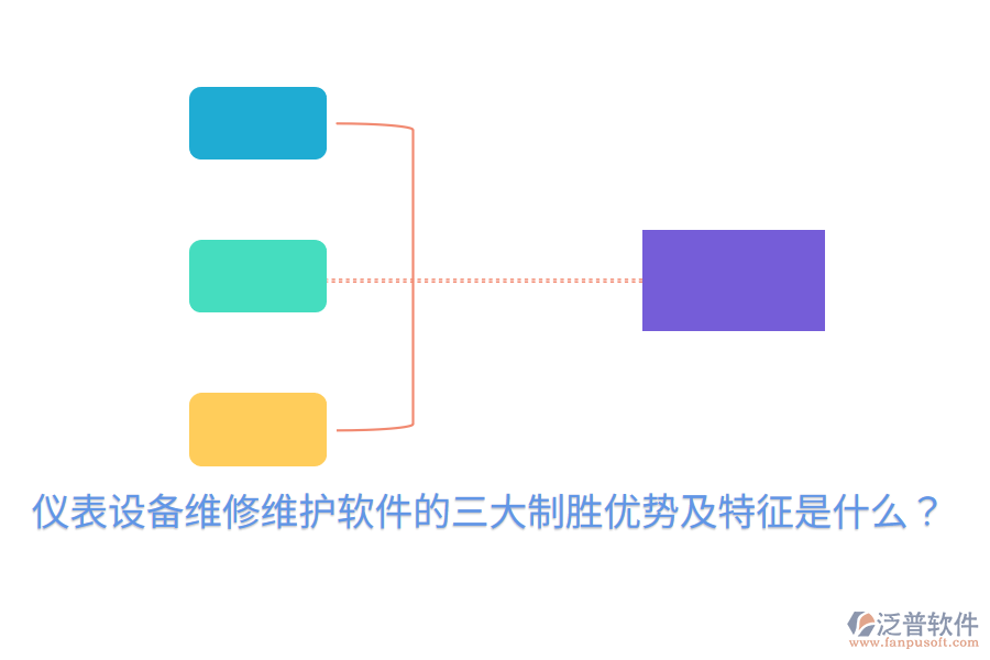 儀表設備維修維護軟件的三大制勝優(yōu)勢及特征是什么？