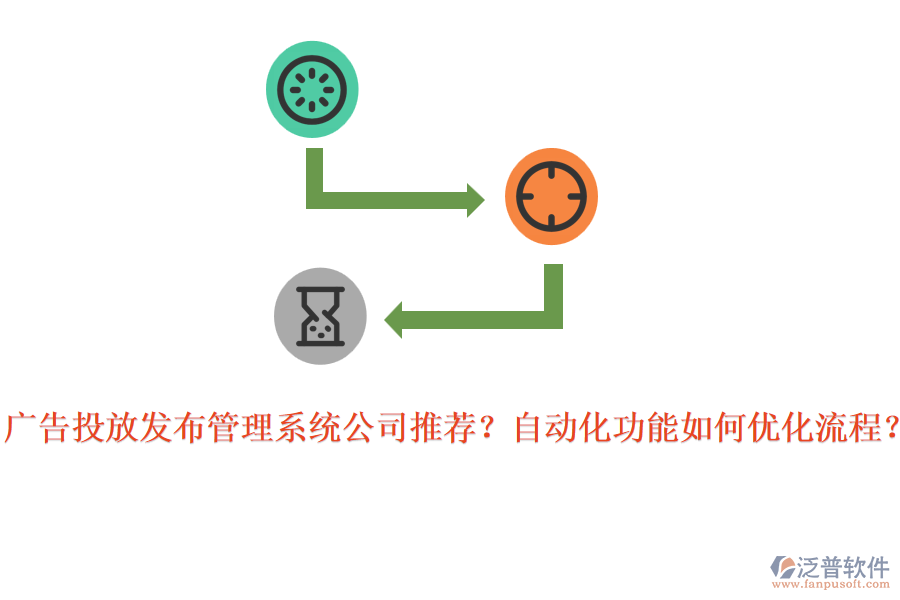 廣告投放發(fā)布管理系統(tǒng)公司推薦？自動(dòng)化功能如何優(yōu)化流程？