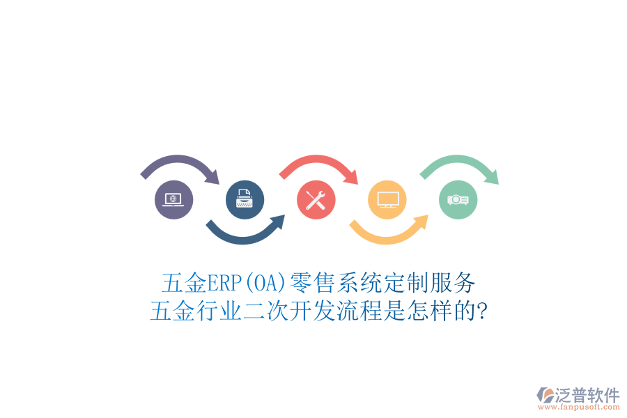 五金ERP(OA)零售系統(tǒng)定制服務(wù)，五金行業(yè)<a href=http://digitaldepost.com/Implementation/kaifa/ target=_blank class=infotextkey>二次開發(fā)</a>流程是怎樣的?