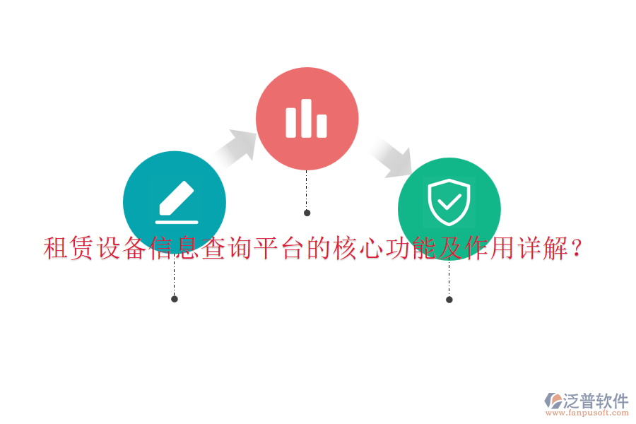 租賃設備信息查詢平臺的核心功能及作用詳解？