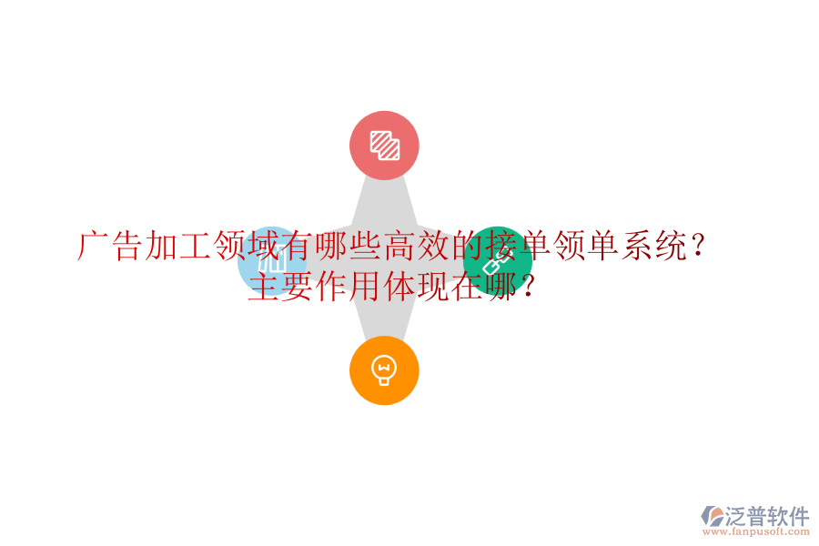 廣告加工領(lǐng)域有哪些高效的接單領(lǐng)單系統(tǒng)？主要作用體現(xiàn)在哪？