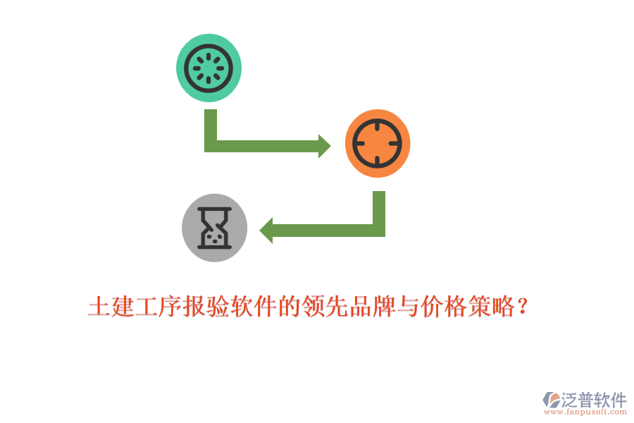 土建工序報驗軟件的領(lǐng)先品牌與價格策略？