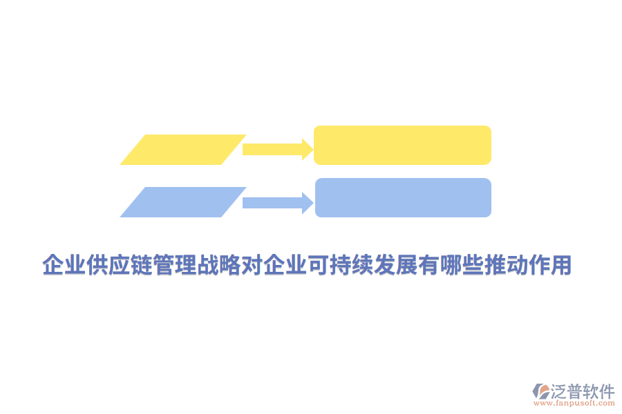企業(yè)供應(yīng)鏈管理戰(zhàn)略對(duì)企業(yè)可持續(xù)發(fā)展有哪些推動(dòng)作用？