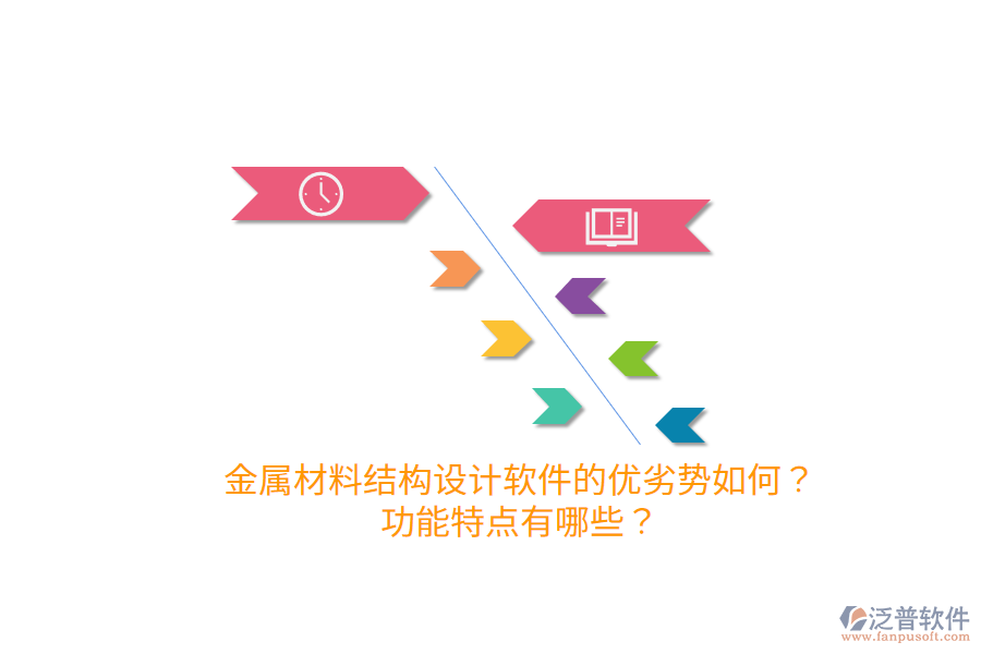 金屬材料結(jié)構(gòu)設(shè)計(jì)軟件的優(yōu)劣勢如何？功能特點(diǎn)有哪些？
