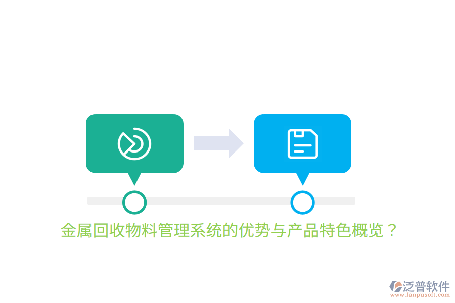金屬回收物料管理系統(tǒng)的優(yōu)勢與產(chǎn)品特色概覽？