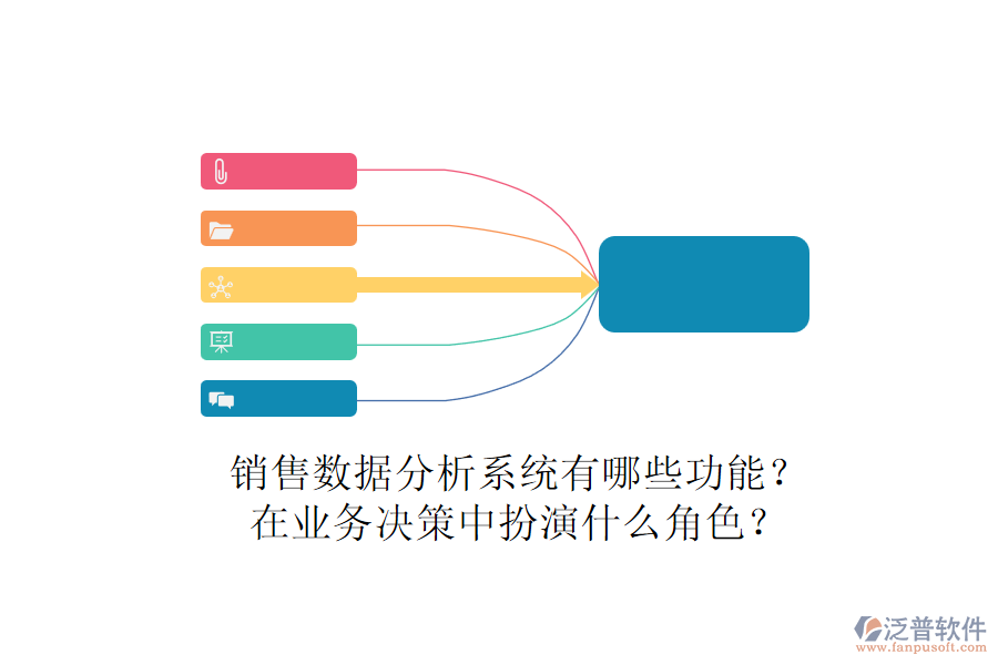 銷售數(shù)據(jù)分析系統(tǒng)有哪些功能？在業(yè)務(wù)決策中扮演什么角色？