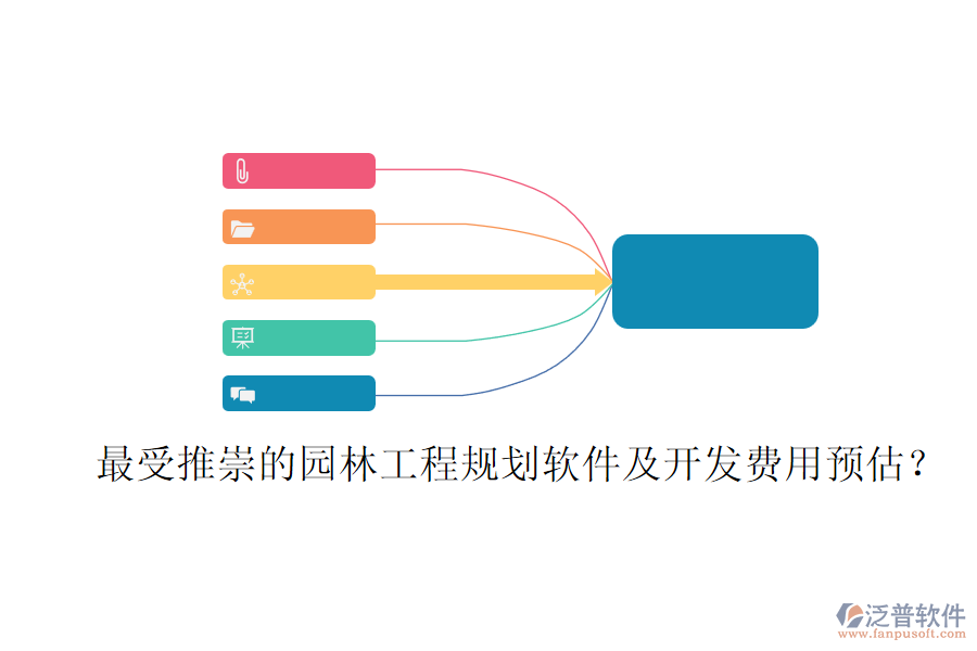 最受推崇的園林工程規(guī)劃軟件及開(kāi)發(fā)費(fèi)用預(yù)估？