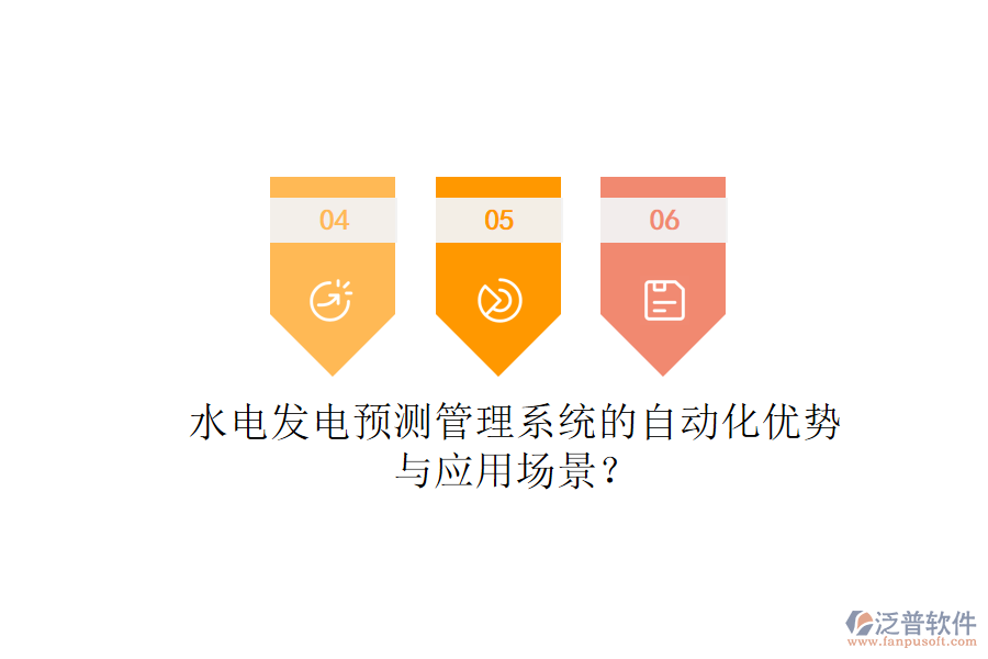 水電發(fā)電預(yù)測(cè)管理系統(tǒng)的自動(dòng)化優(yōu)勢(shì)與應(yīng)用場(chǎng)景？