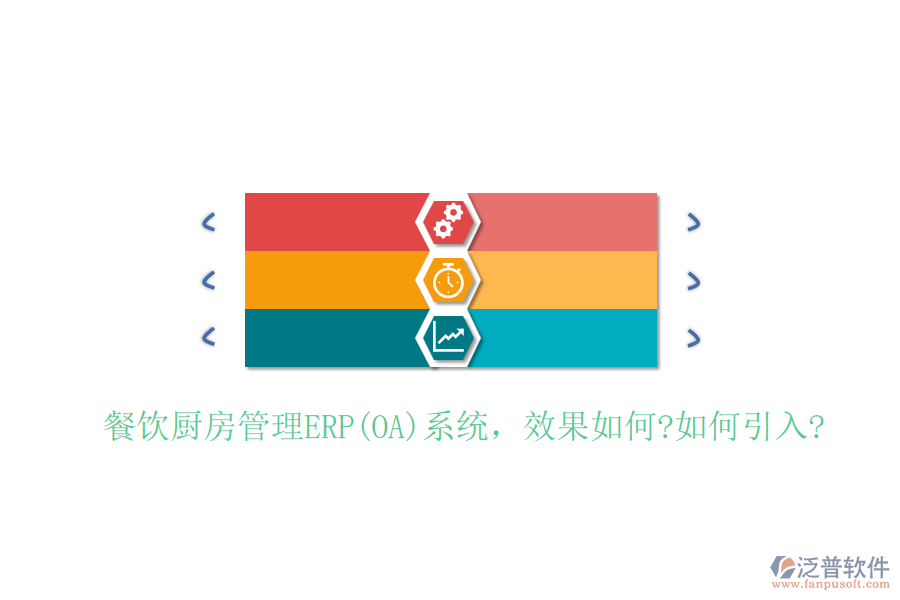 餐飲廚房管理ERP(OA)系統(tǒng)，效果如何?如何引入?