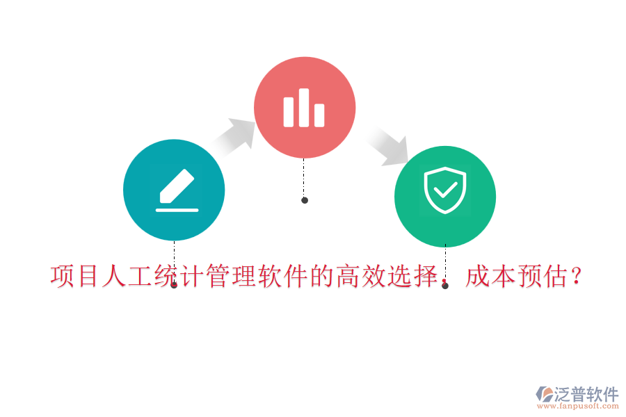 項(xiàng)目人工統(tǒng)計(jì)管理軟件的高效選擇，成本預(yù)估？