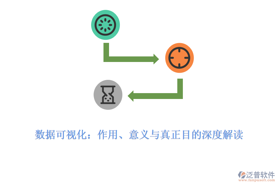 數(shù)據(jù)可視化：作用、意義與真正目的深度解讀