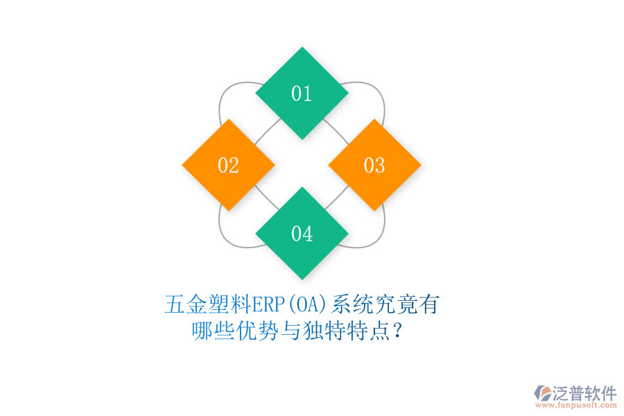 五金塑料ERP(OA)系統(tǒng)究竟有哪些優(yōu)勢(shì)與獨(dú)特特點(diǎn)？