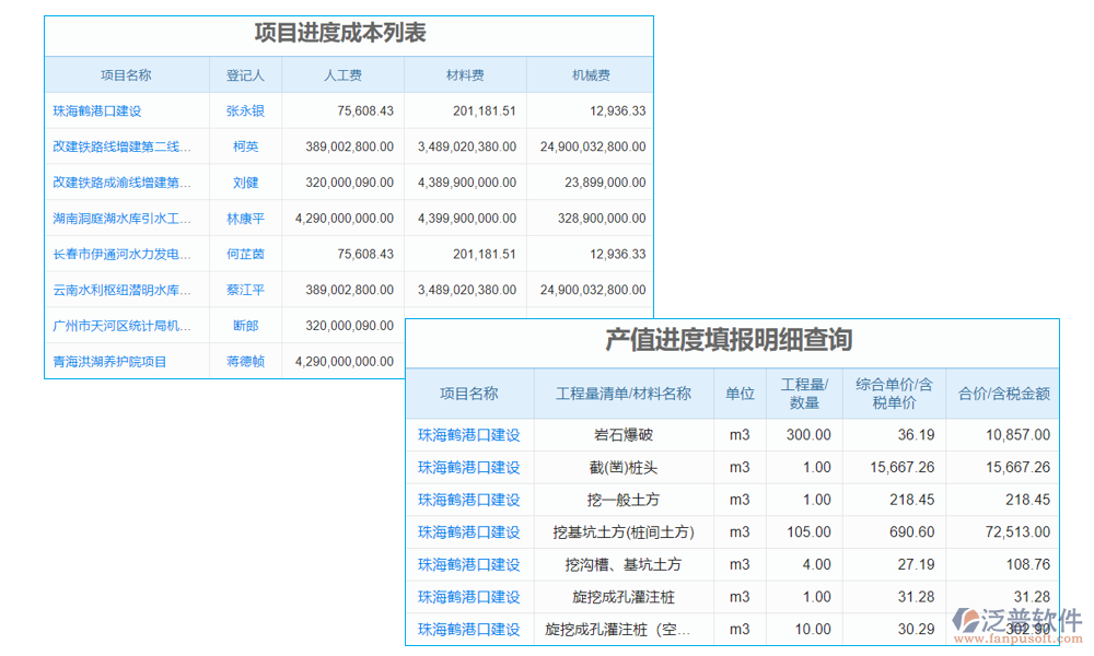 建筑勞務清包工系統(tǒng)