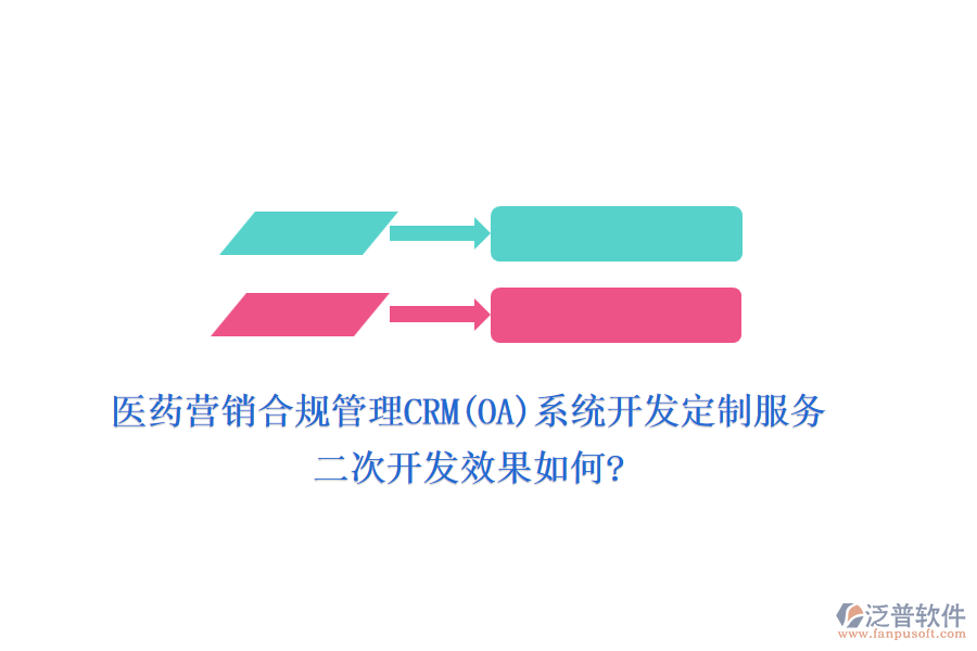醫(yī)藥營(yíng)銷合規(guī)管理CRM(OA)系統(tǒng)開(kāi)發(fā)定制服務(wù)，<a href=http://digitaldepost.com/Implementation/kaifa/ target=_blank class=infotextkey>二次開(kāi)發(fā)</a>效果如何?