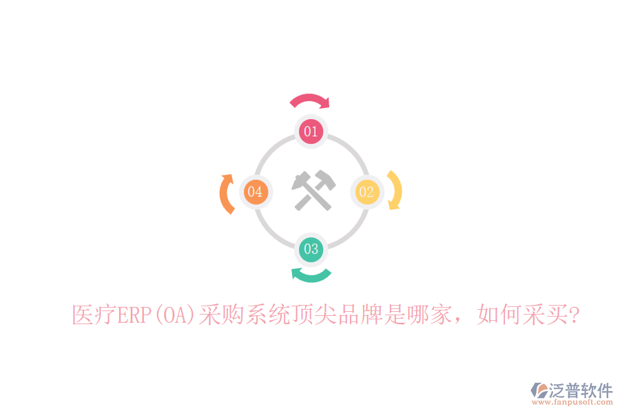 醫(yī)療ERP(OA)采購系統(tǒng)頂尖品牌是哪家，如何采買?