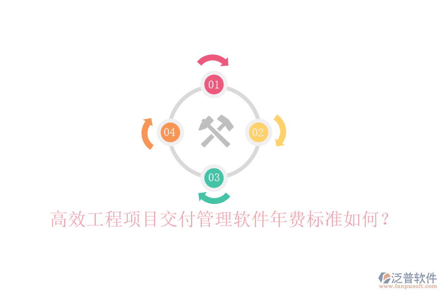 高效工程項(xiàng)目交付管理軟件年費(fèi)標(biāo)準(zhǔn)如何？