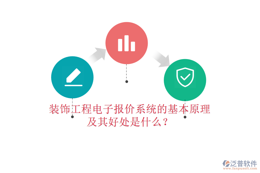 裝飾工程電子報(bào)價(jià)系統(tǒng)的基本原理及其好處是什么？