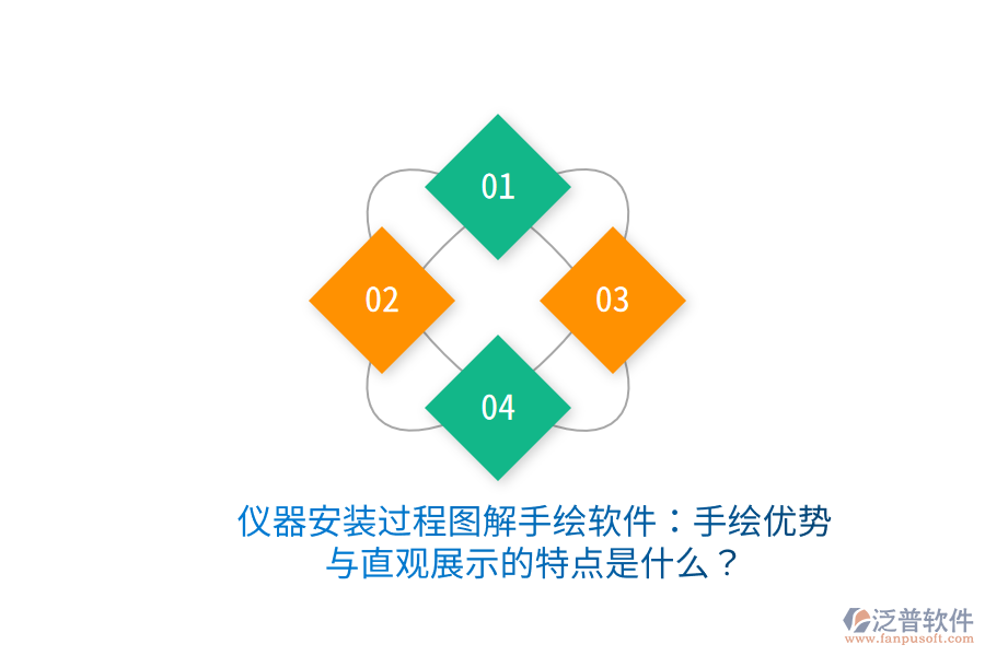儀器安裝過程圖解手繪軟件：手繪優(yōu)勢與直觀展示的特點是什么？