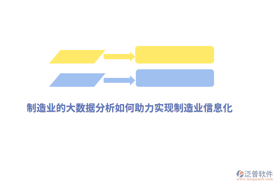 制造業(yè)的大數(shù)據(jù)分析如何助力實(shí)現(xiàn)制造業(yè)信息化？