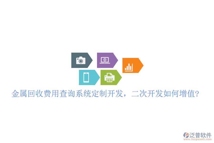 金屬回收費(fèi)用查詢系統(tǒng)定制開(kāi)發(fā)，<a href=http://digitaldepost.com/Implementation/kaifa/ target=_blank class=infotextkey>二次開(kāi)發(fā)</a>如何增值?