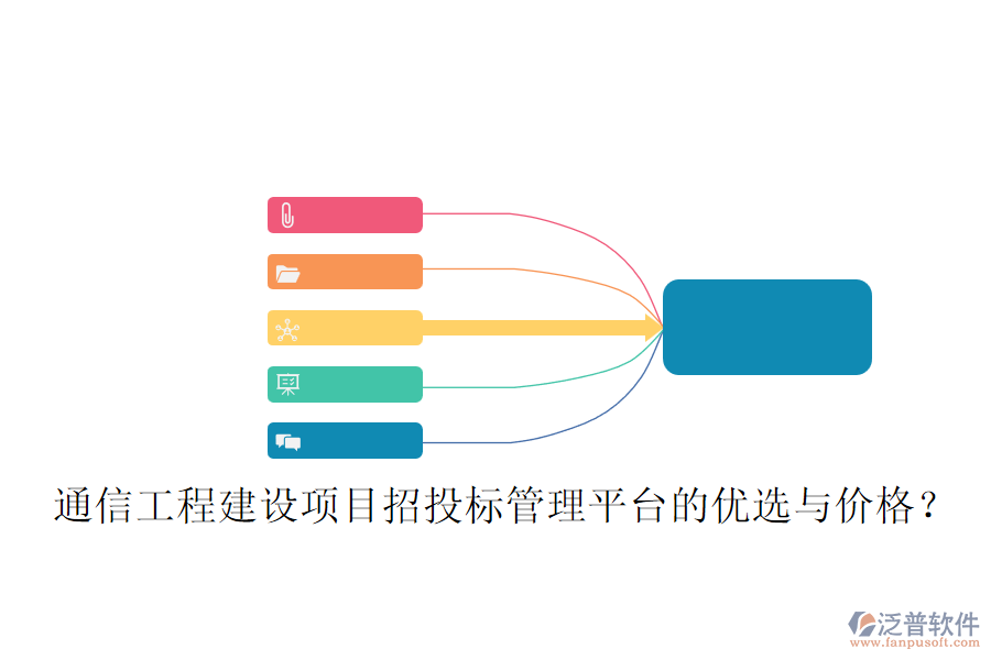 通信工程建設(shè)項目招投標管理平臺的優(yōu)選與價格？