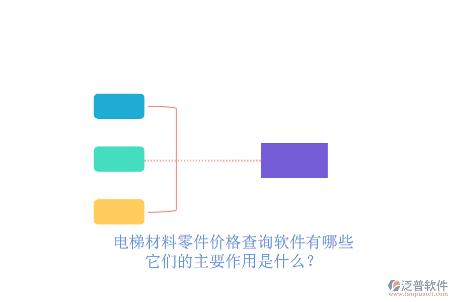 電梯材料零件價(jià)格查詢軟件有哪些，它們的主要作用是什么？
