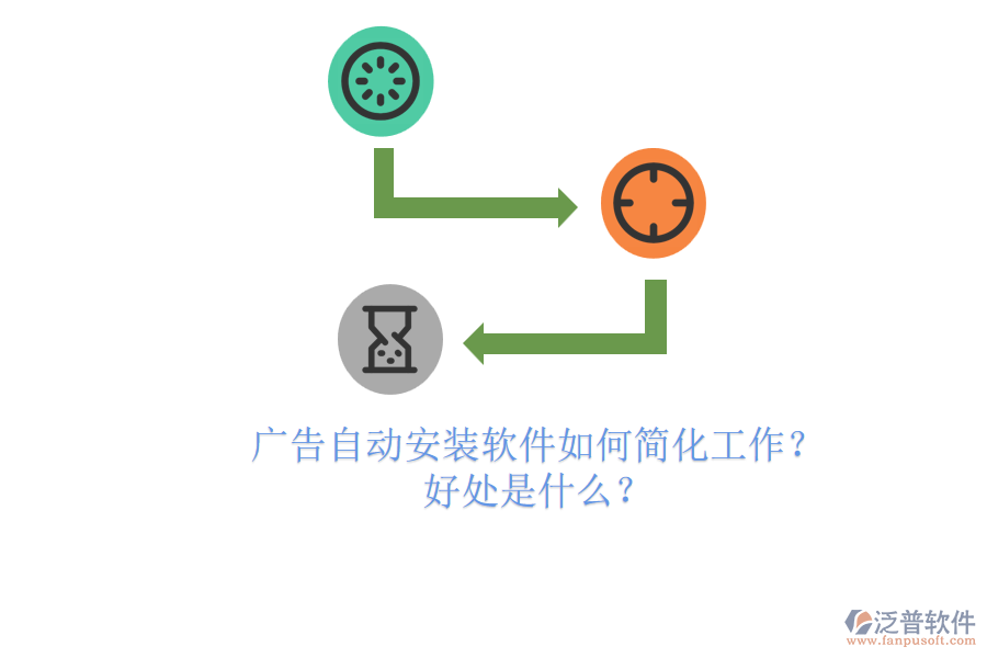 廣告自動(dòng)安裝軟件如何簡化工作？好處是什么？