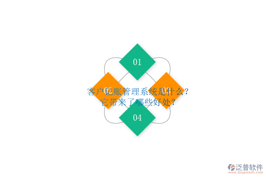 客戶記賬管理系統(tǒng)是什么？它帶來了哪些好處？