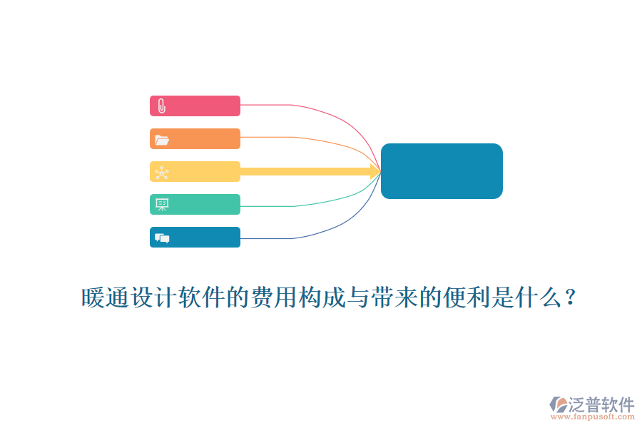 暖通設(shè)計(jì)軟件的費(fèi)用構(gòu)成與帶來的便利是什么？