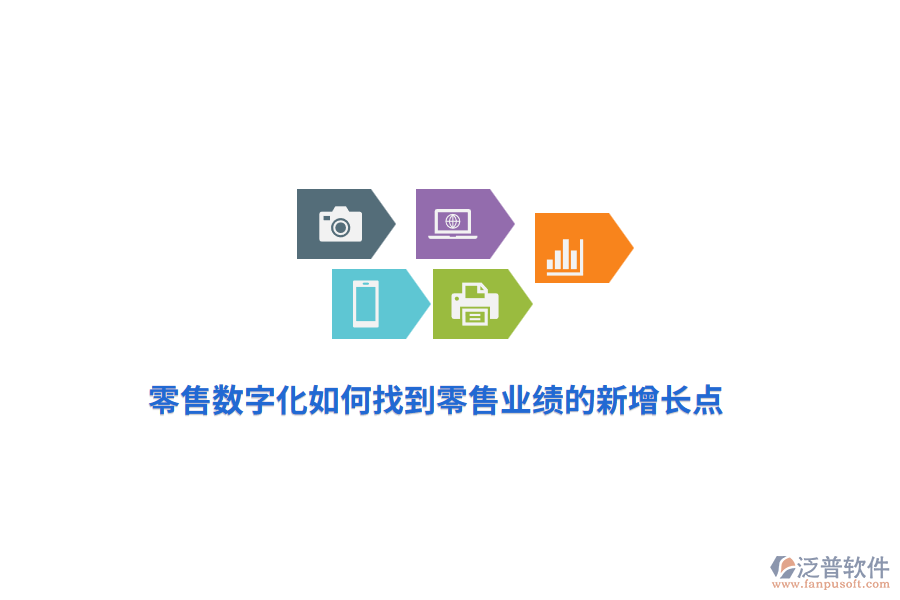 零售數(shù)字化如何找到零售業(yè)績的新增長點(diǎn)？