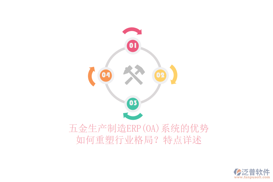 五金生產(chǎn)制造ERP(OA)系統(tǒng)的優(yōu)勢如何重塑行業(yè)格局？特點(diǎn)詳述