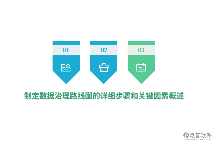 制定數(shù)據(jù)治理路線圖的詳細步驟和關(guān)鍵因素概述