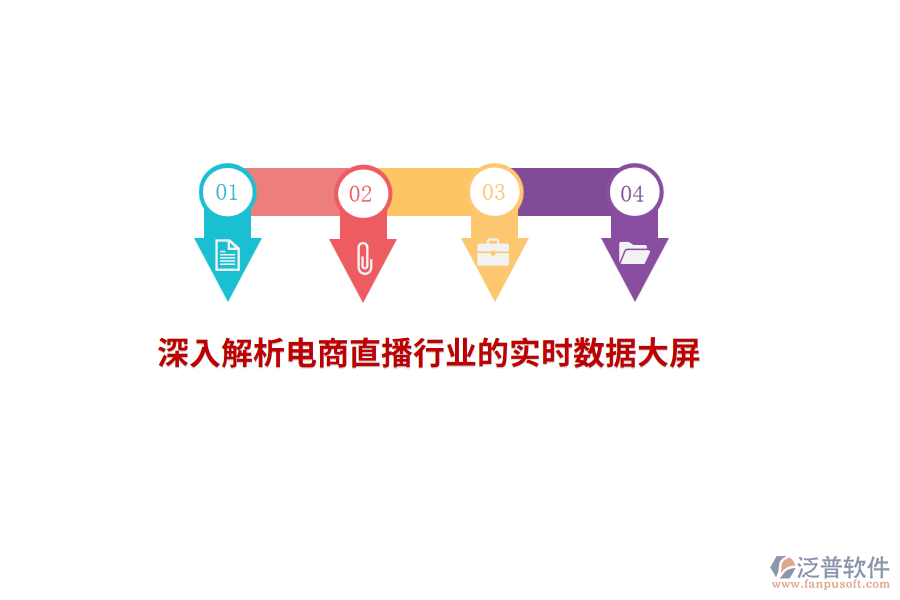深入解析電商直播行業(yè)的實(shí)時數(shù)據(jù)大屏