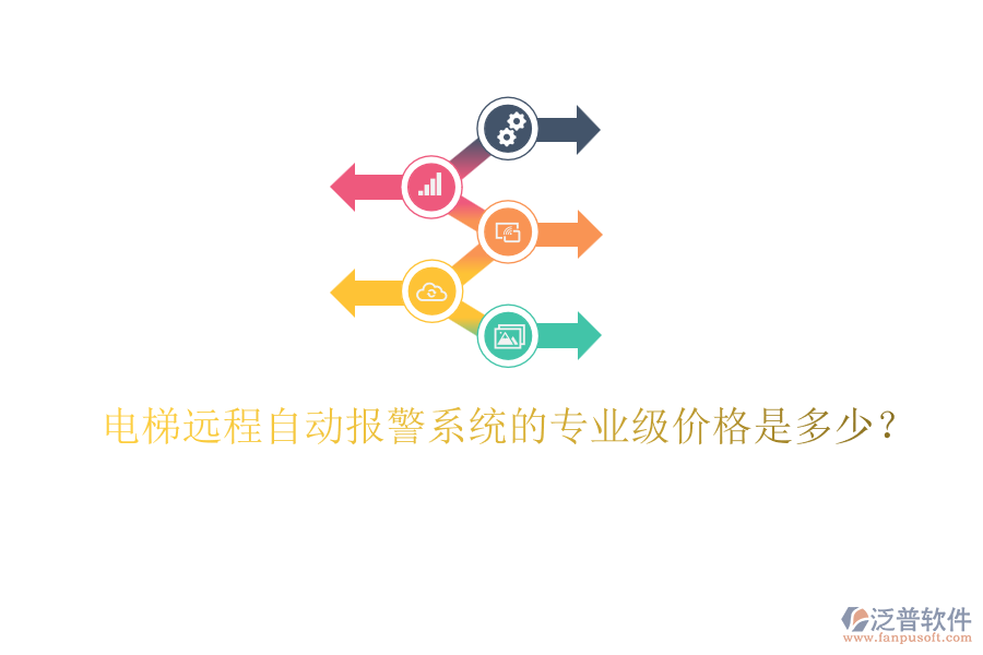 電梯遠程自動報警系統(tǒng)的專業(yè)級價格是多少？